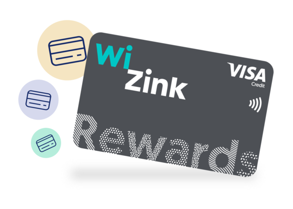 Cartão de crédito Wizink